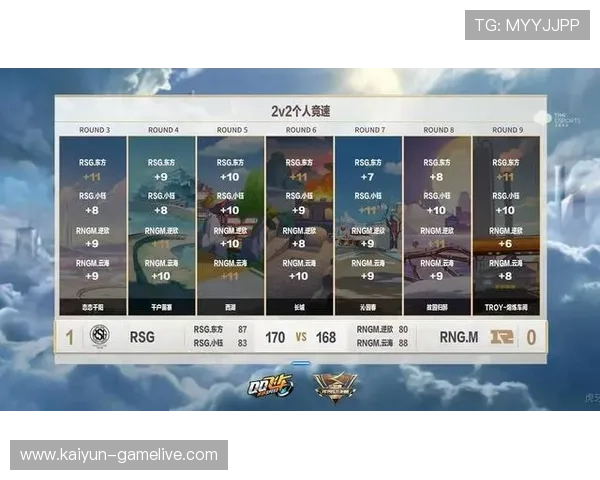 大型赛事预热避坑九游AG厅对比开云真人荷官谁更专业