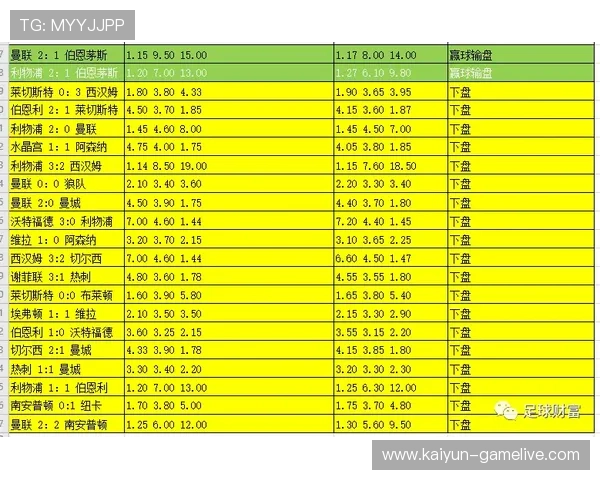 足球波胆赔率极限避坑指南极速提现秘诀