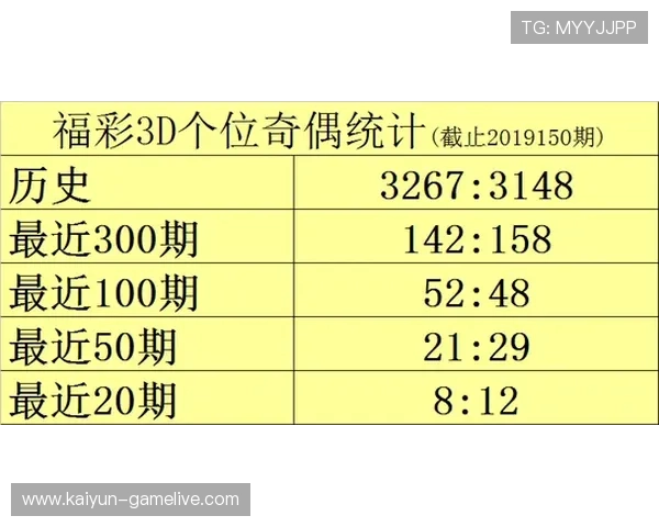 波胆提款失败怎么办彩票与数字高频玩法避坑防骗指南